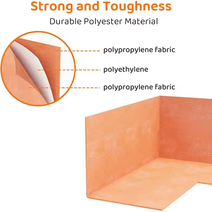 Cross-section diagram showing polypropylene fabric and polyethylene layers for strong toughness