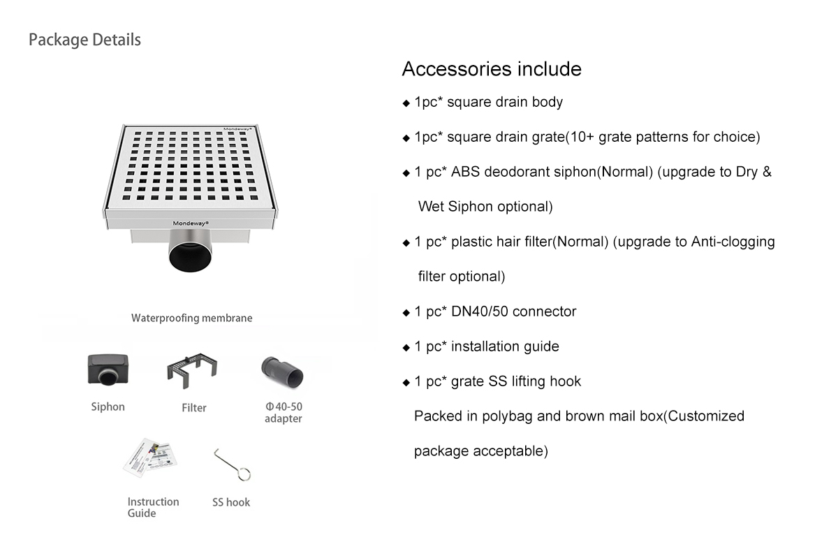 I1-06A包装信息及配件