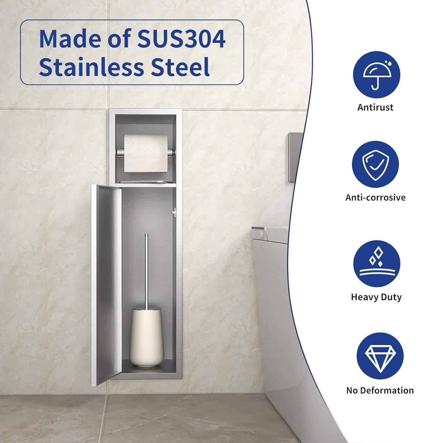 Recessed toilet paper niche showing internal storage with open door