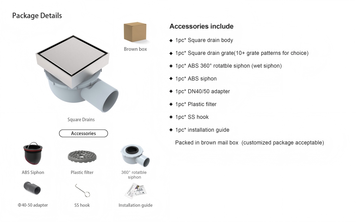 MW-I7T-02C-Package