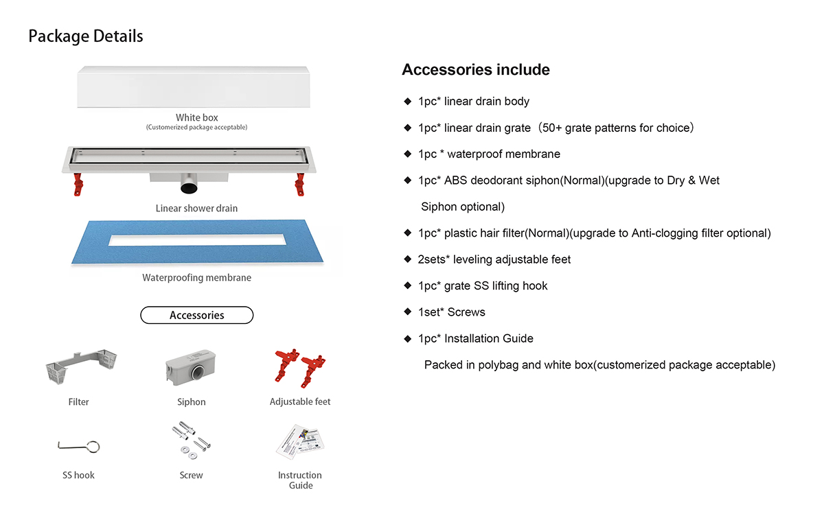 MW-A3X-02A-Package