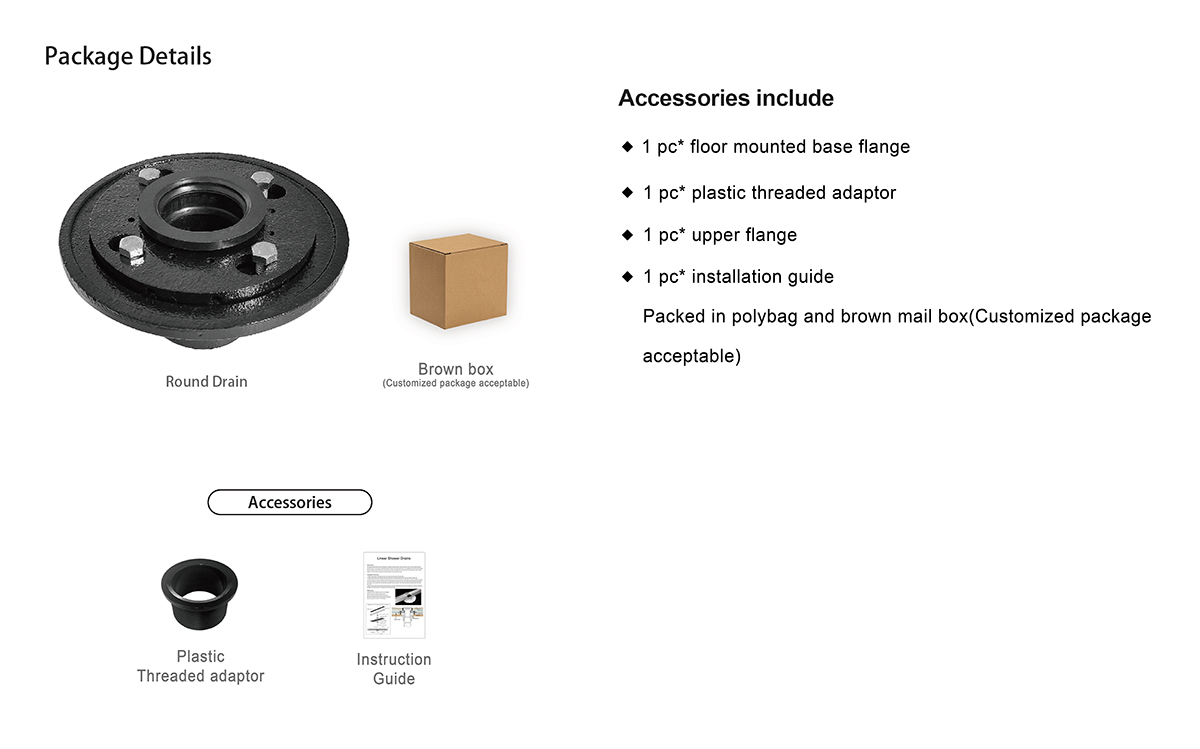 MW-OT-05B-package