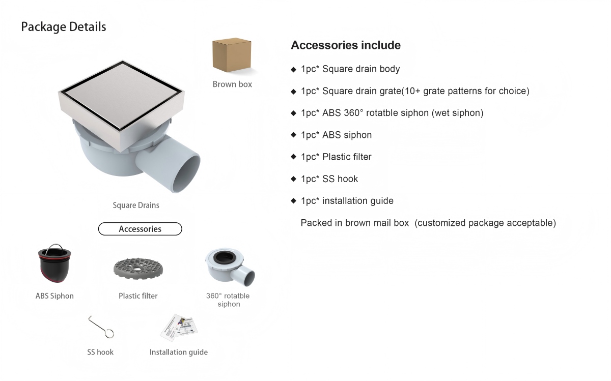 MW-I7T-02C-Package