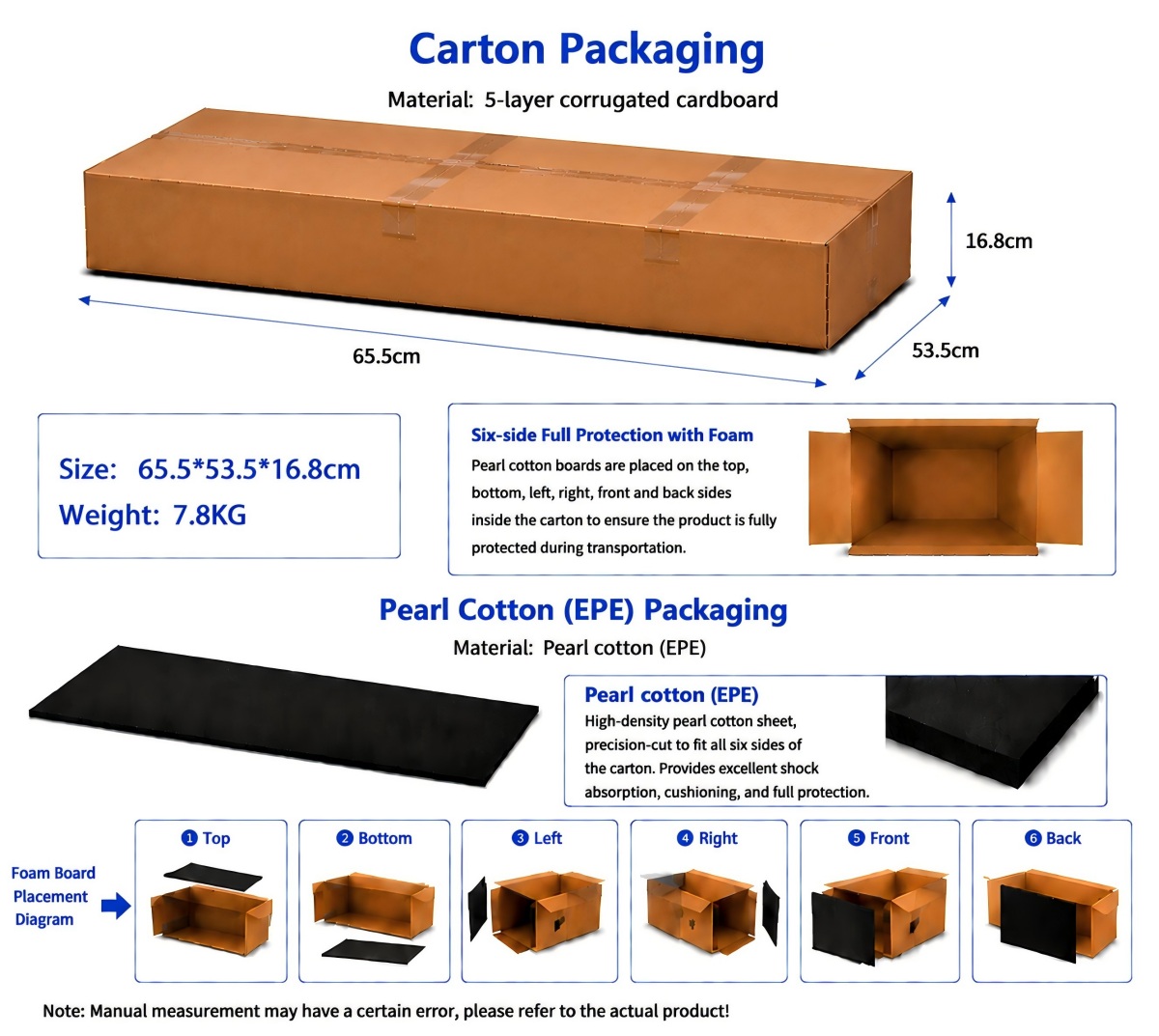 SL017-package