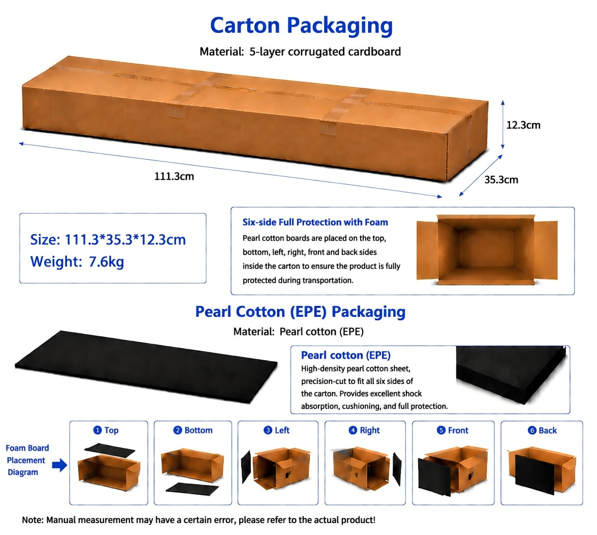 SF3047-package