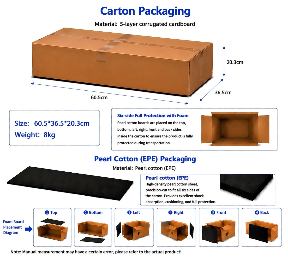 SS118-package